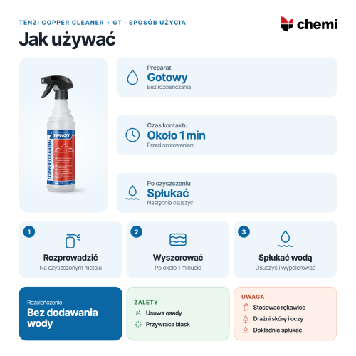 Tenzi Copper Cleaner + GT 0,6 l: Czyszczenie bez rozcieńczania, kontakt około minuty, szorowanie i płukanie wodą