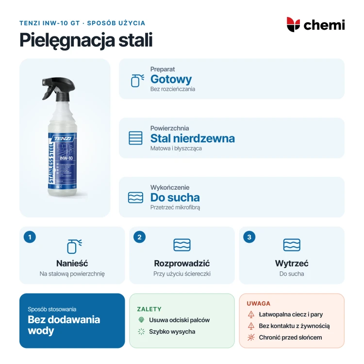 Tenzi INW-10 GT 0,6 l: Sposób użycia: naniesienie gotowego płynu, rozprowadzenie i wytarcie do sucha