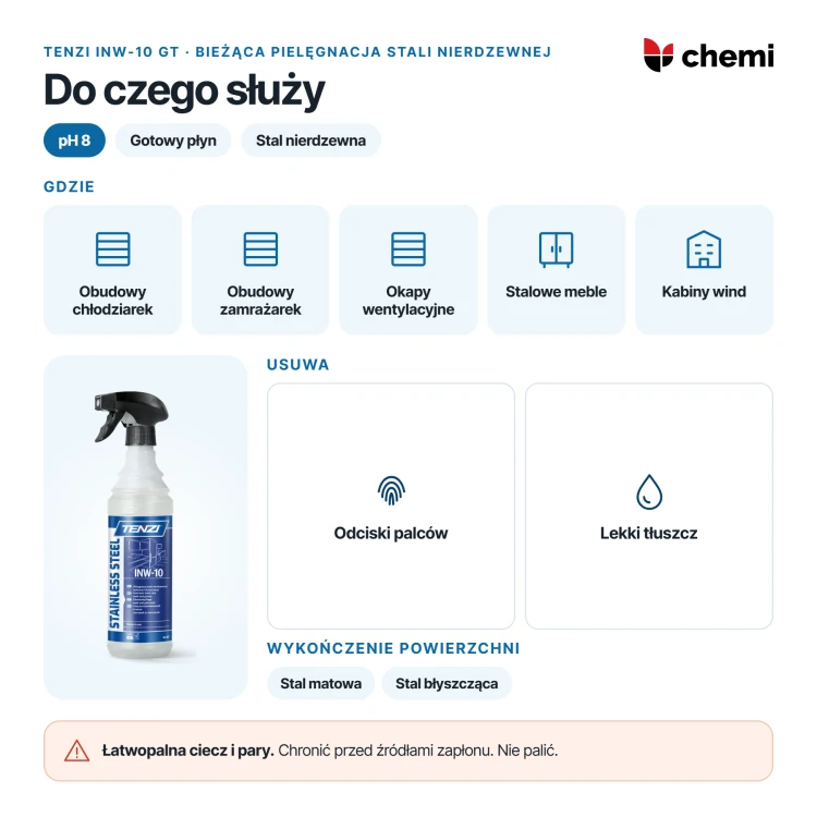 Tenzi INW-10 GT 0,6 l: Zastosowanie na stali nierdzewnej: obudowy urządzeń, okapy, meble i kabiny wind