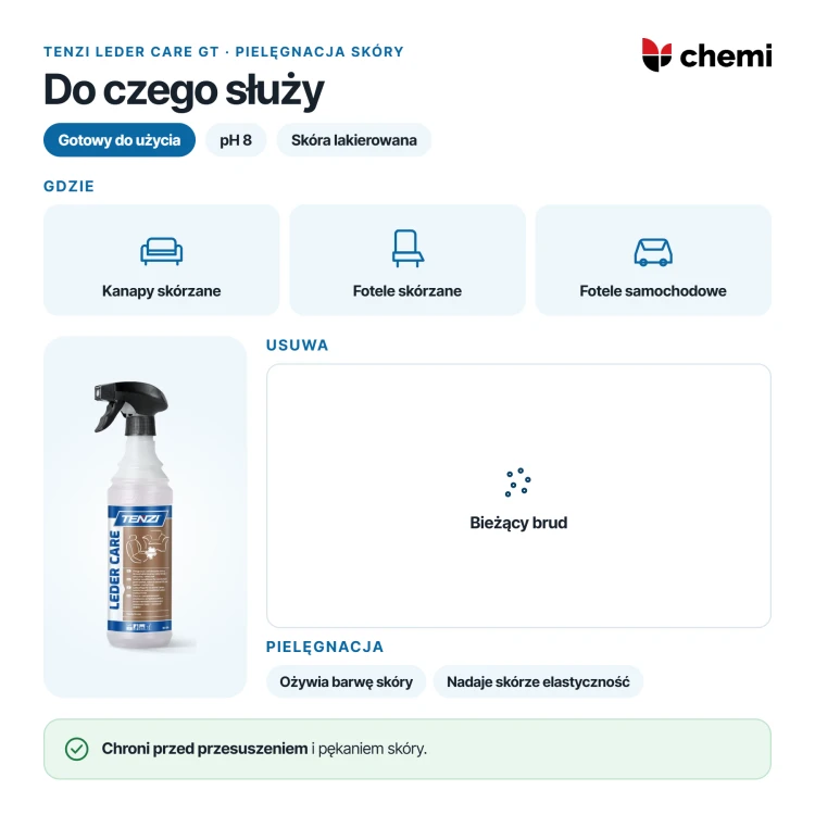 Tenzi Leder Care GT 0,6 l: pielęgnacja lakierowanej skóry naturalnej i sztucznej na meblach i fotelach samochodowych