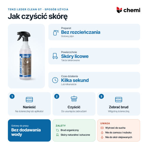 Tenzi Leder Clean GT 0,6 l: Czyszczenie skóry bez rozcieńczania, zebranie brudu wilgotną ściereczką i wytarcie do sucha