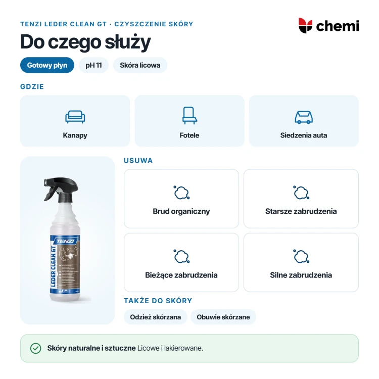 Tenzi Leder Clean GT 0,6 l: Skóry licowe i lakierowane, meble, siedzenia samochodowe, odzież i obuwie