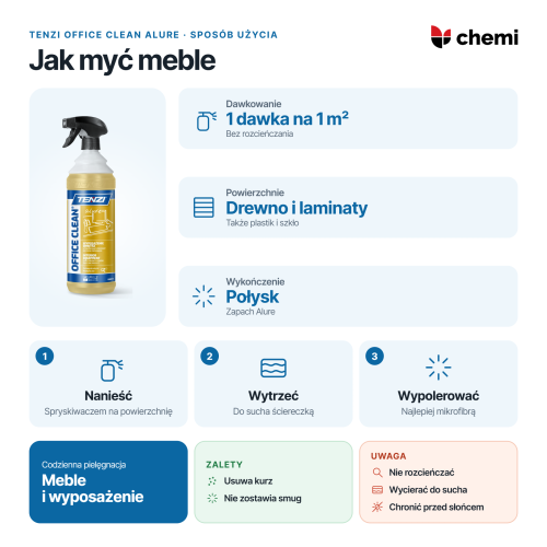 Tenzi Office Clean Alure 1 l: mycie mebli bez rozcieńczania, jedna dawka na metr kwadratowy, wycieranie i polerowanie