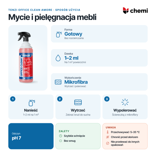 Tenzi Office Clean Amore 1 l: dawka na metr kwadratowy, wycieranie i polerowanie mikrofibrą