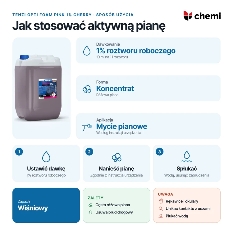 Tenzi Opti Foam Pink 1% Cherry 25 l: stężenie 1% roztworu roboczego, mycie pianowe i płukanie wodą