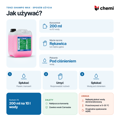 Tenzi Shampo Wax 5 l: rozcieńczenie 200 ml na 10 l wody, mycie ręczne i płukanie