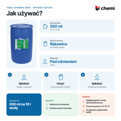 Tenzi Shampo Wax 200 l: rozcieńczenie 200 ml na 10 l wody, mycie ręczne i płukanie