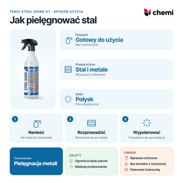 Tenzi Steel Shine GT 0,6 l: Tenzi Steel Shine GT: bez rozcieńczania, naniesienie, rozprowadzenie i polerowanie