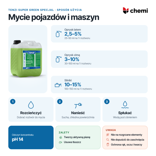 Tenzi Super Green Specjal 5 l: roztwory do oprysku, chłodna powierzchnia i płukanie wodą pod ciśnieniem