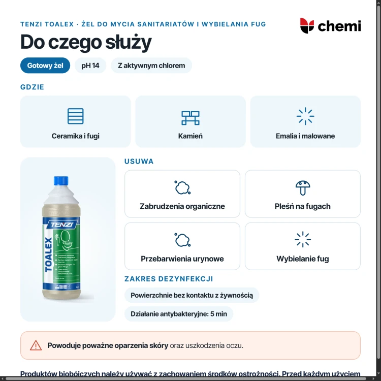 Tenzi Toalex 1 l: mycie sanitariatów, dezynfekcja i wybielanie fug