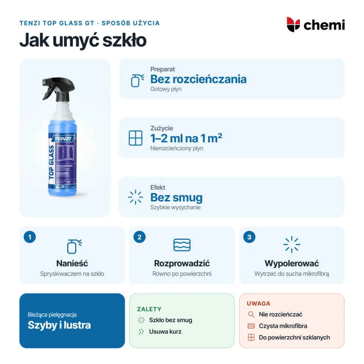 Tenzi Top Glass GT 0,6 l: mycie szkła bez rozcieńczania, rozprowadzenie płynu i wytarcie mikrofibrą