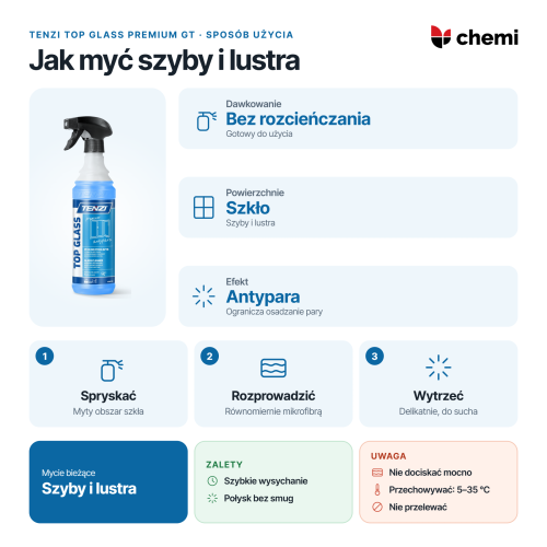 Tenzi Top Glass Premium GT 0,6 l: mycie szkła bez rozcieńczania, delikatne wycieranie mikrofibrą
