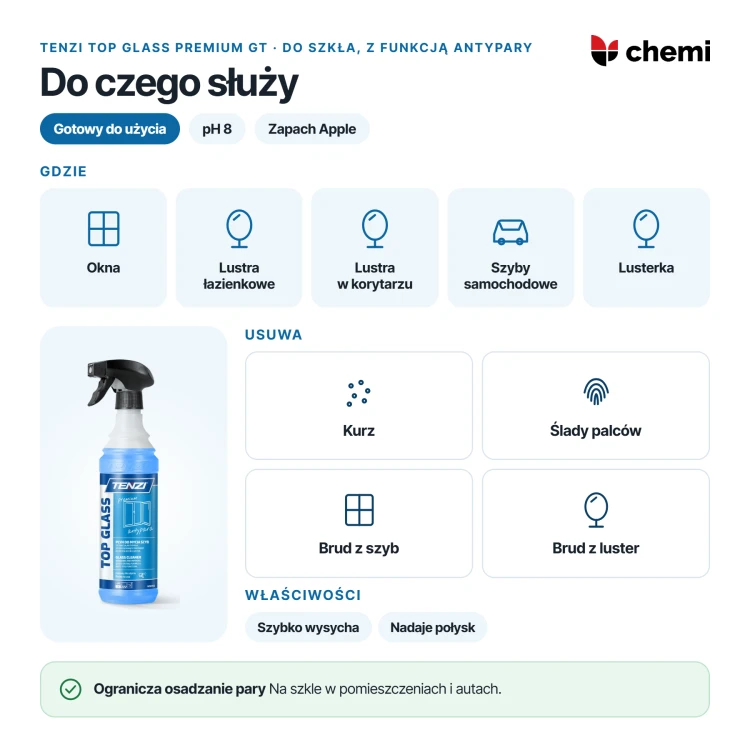 Tenzi Top Glass Premium GT 0,6 l: szyby i lustra, kurz i ślady palców, funkcja antypary