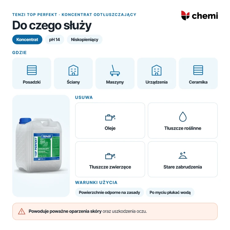 Tenzi Top Perfekt 5 l: Tenzi Top Perfekt: odtłuszczanie posadzek, ścian i urządzeń odpornych na zasady