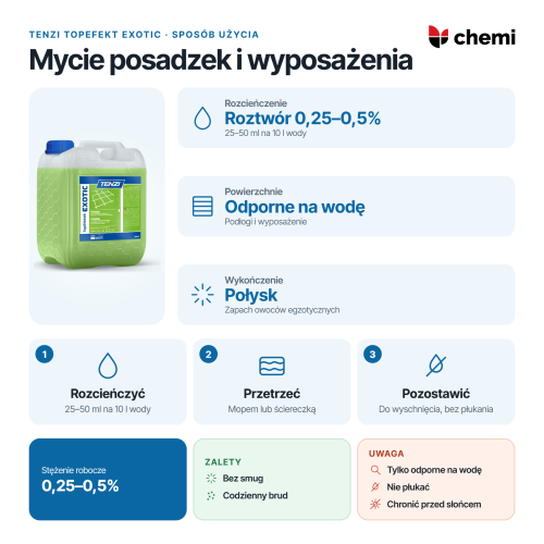 Tenzi TopEfekt Exotic 10 l: Rozcieńczanie TopEfekt Exotic, nanoszenie mopem lub ściereczką, bez płukania