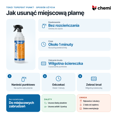 Tenzi TopEfekt Punkt 1 l: punktowe czyszczenie bez rozcieńczania, około minuty działania, wilgotna ściereczka