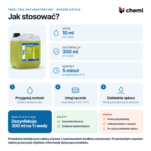 Tenzi Tric Antybakteryjny 5 l: ręczne mycie, dawki na litr wody i płukanie