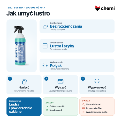 Tenzi Lustra 1 l: mycie bez rozcieńczania, natrysk i polerowanie mikrofibrą