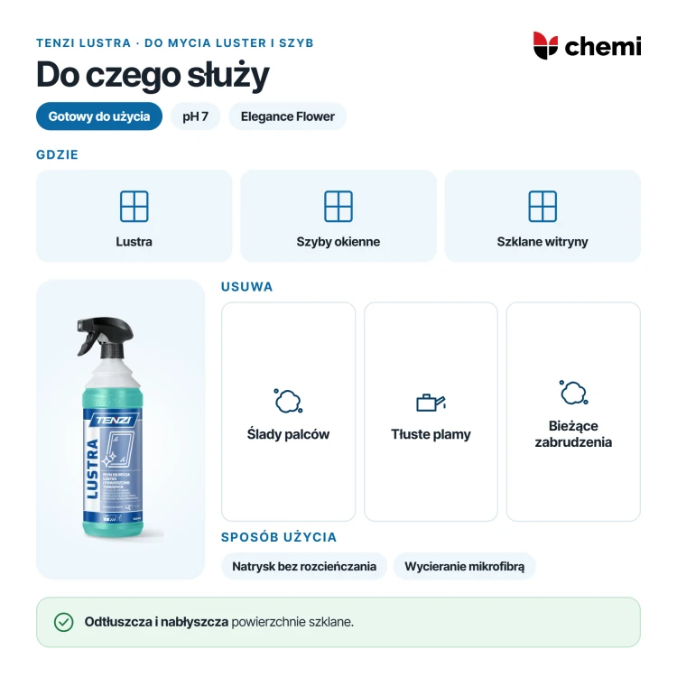 Tenzi Lustra 1 l: mycie luster i szyb, usuwanie śladów palców i tłustych plam