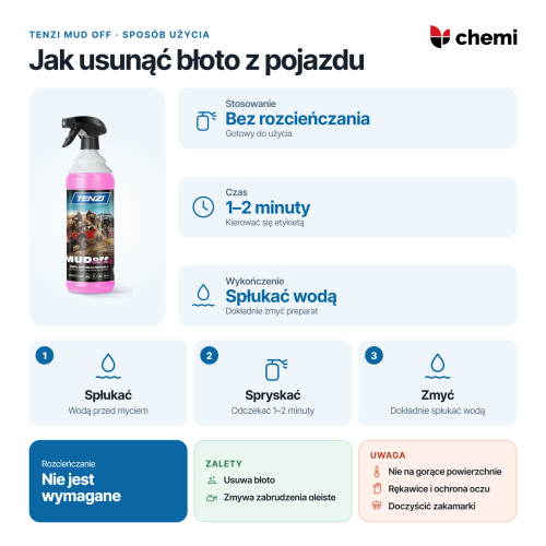 Tenzi Mud Off 1 l: mycie bez rozcieńczania, czas około minuty i płukanie wodą