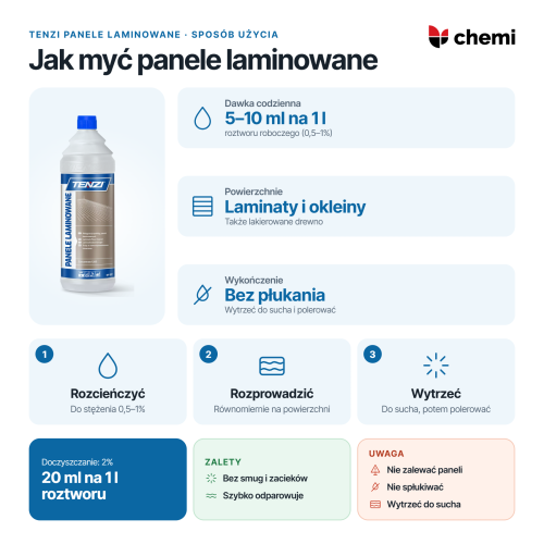 Tenzi Panele laminowane 1 l: Mycie paneli laminowanych, rozcieńczenie koncentratu, wycieranie i polerowanie bez płukania