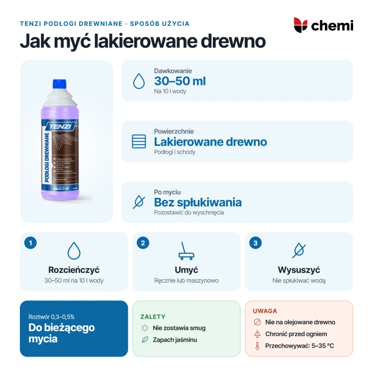 Tenzi Podłogi drewniane 1 l: mycie lakierowanego drewna, 30–50 ml na 10 l wody, bez spłukiwania