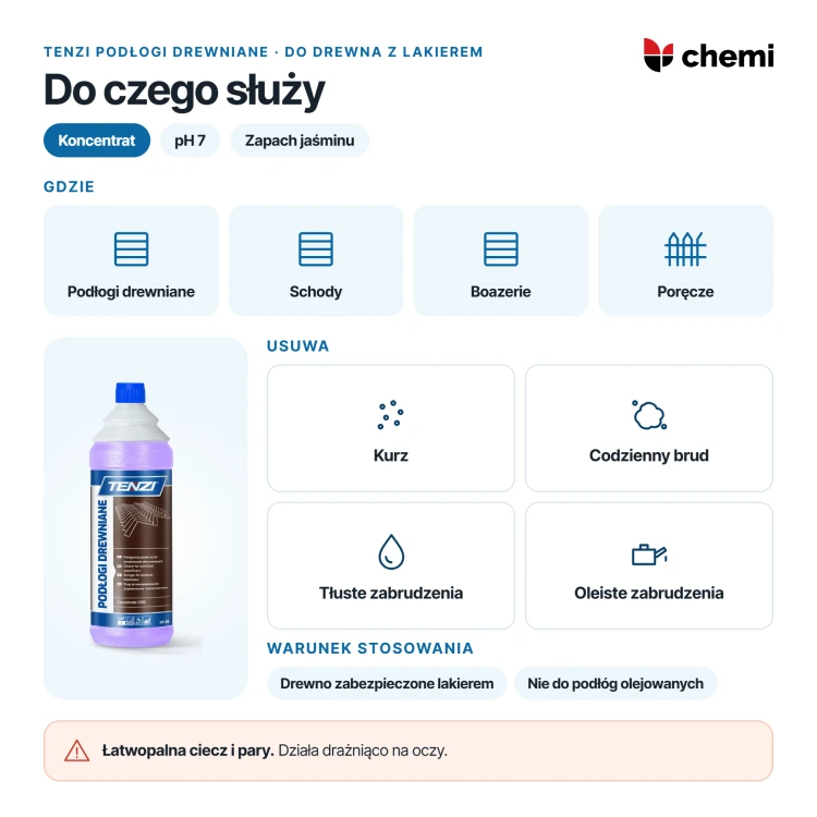 Tenzi Podłogi drewniane 1 l: lakierowane podłogi, schody, boazerie i poręcze; brud, kurz i tłuszcz