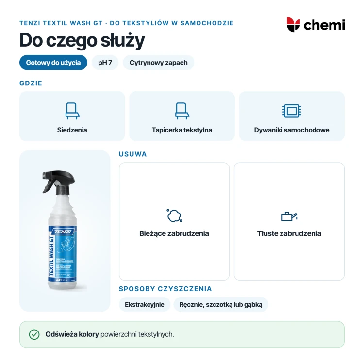 Tenzi Textil Wash GT 0,6 l: bieżące czyszczenie tapicerki, siedzeń i dywaników samochodowych