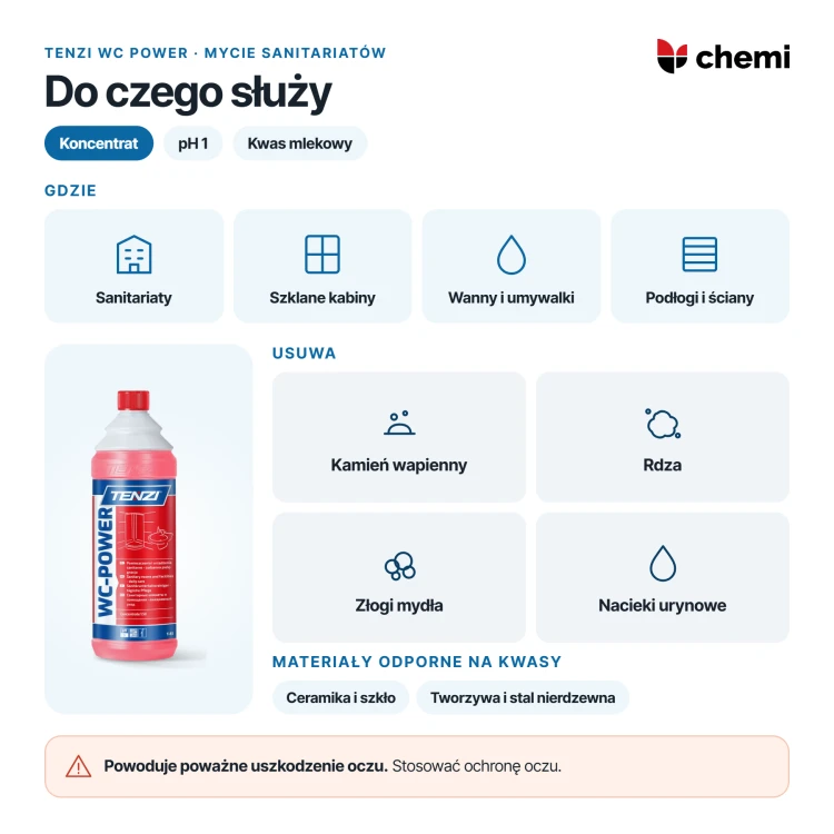 Tenzi WC Power 1 l: sanitariaty i osady usuwane przez kwaśny koncentrat
