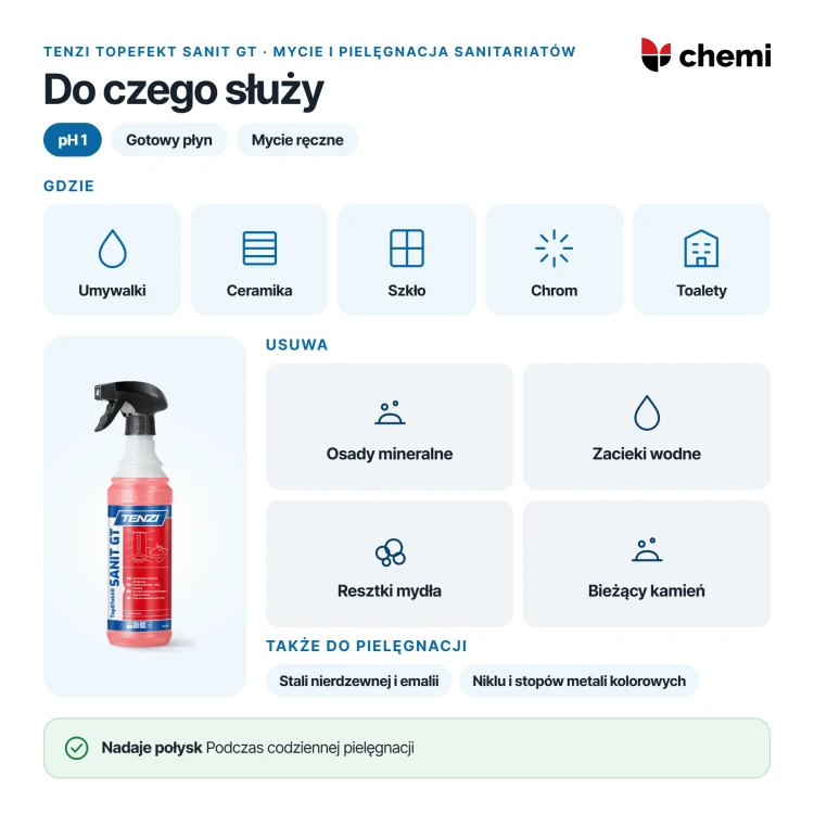 Tenzi TopEfekt Sanit GT 0,6 l: Zastosowanie w sanitariatach i rodzaje usuwanych osadów