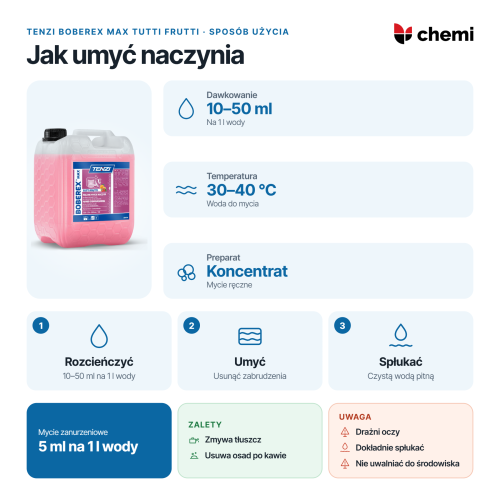 Tenzi Boberex Max Tutti Frutti 5 l: ręczne mycie naczyń, dawki na litr wody i płukanie wodą pitną