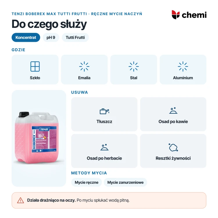 Tenzi Boberex Max Tutti Frutti 5 l: mycie szkła, emalii, stali i aluminium z tłuszczu i osadów po napojach