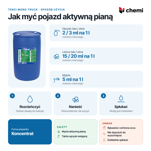 Tenzi Mono Truck 200 l: rozcieńczanie aktywnej piany, aplikacja i płukanie wodą pod ciśnieniem
