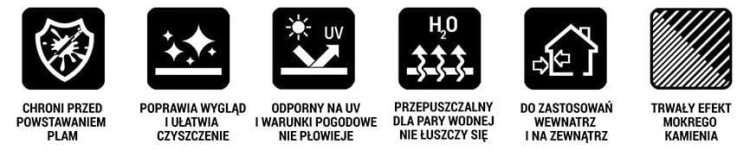 Dynasil Wet, ikony właściwości: chroni przed plamami, ułatwia czyszczenie, odporny na UV i warunki pogodowe, przepuszcza parę wodną, do wnętrz i na zewnątrz, trwały efekt mokrego kamienia
