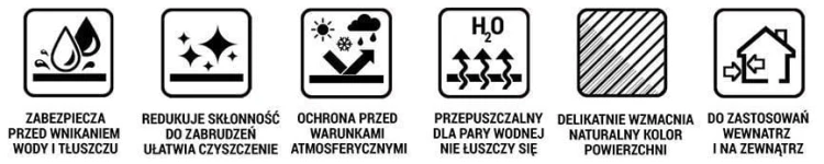 Dynasil ST, ikony właściwości: chroni przed wnikaniem wody i tłuszczu, ogranicza zabrudzenia, chroni przed warunkami atmosferycznymi, przepuszcza parę wodną, podkreśla naturalny kolor, do wnętrz i na zewnątrz
