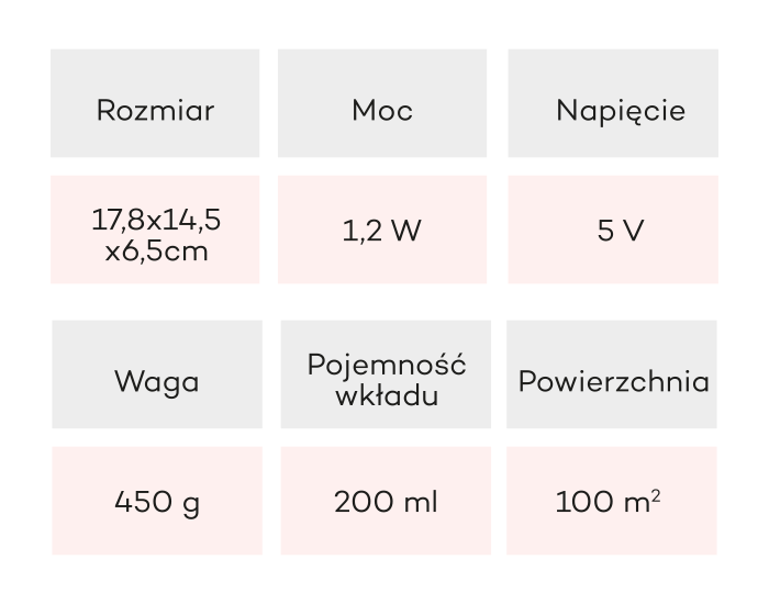 Kala iFresh 100 – dyfuzor zapachowy – biały – zdjęcie 3
