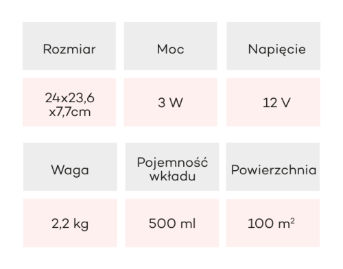 Kala iFresh TV100 – dyfuzor zapachowy z Bluetooth – czarny – zdjęcie 2