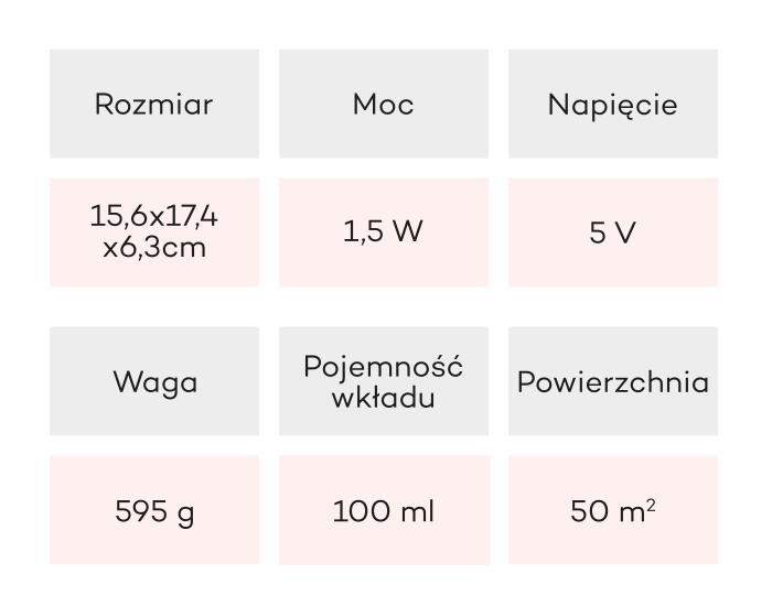 Kala iFresh 50 – dyfuzor zapachowy – biały – zdjęcie 4
