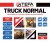 Alkaliczny środek do mycia pojazdów TEFA Truck Normal – 5 kg – zdjęcie 2