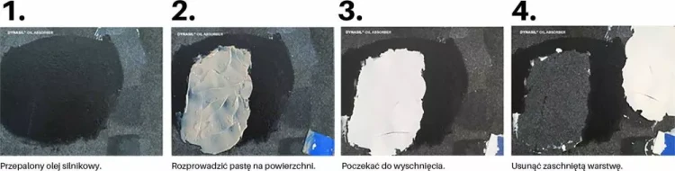 Dynasil Oil Absorber, usuwanie plamy oleju w 4 krokach: plama, nałożenie pasty, wyschnięcie, zdjęcie zaschniętej warstwy